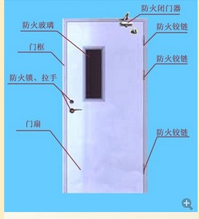 带视窗防火门01